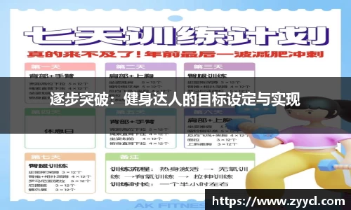 逐步突破：健身达人的目标设定与实现